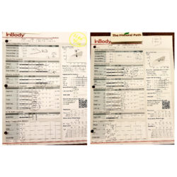 HCG Diet Portland